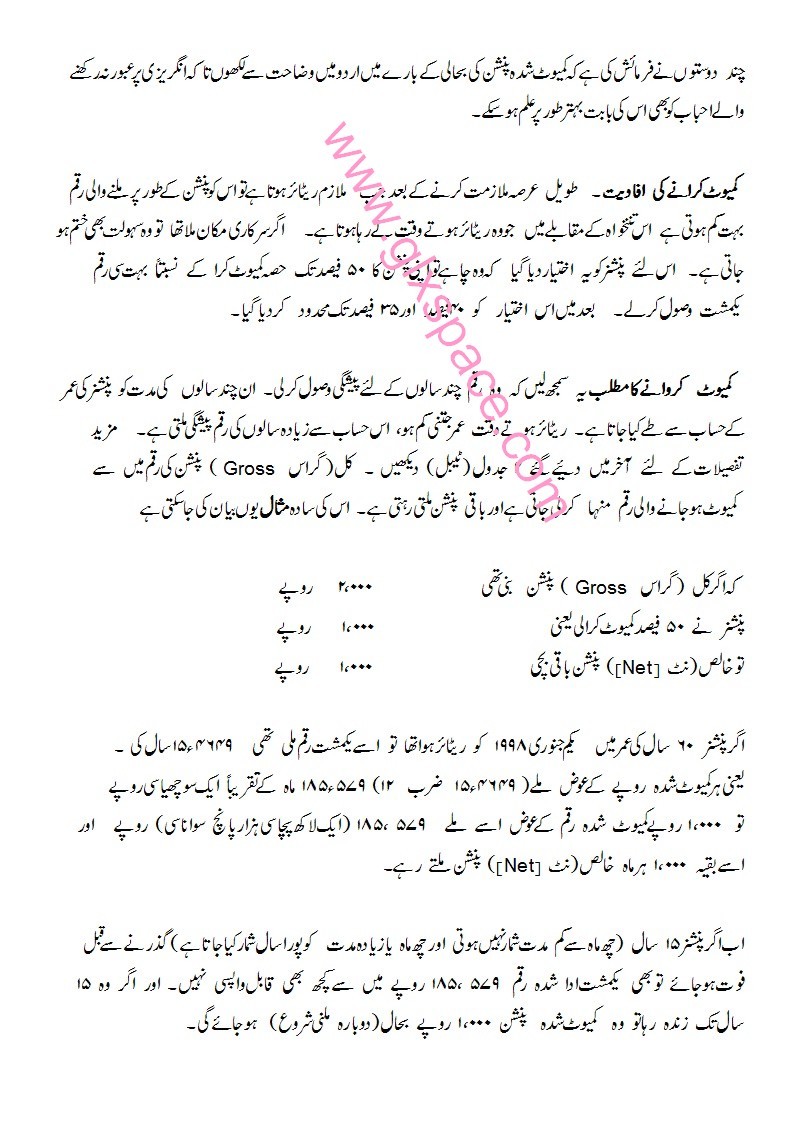 Restoration Of Commuted Portion Of Pension In Urdu Version