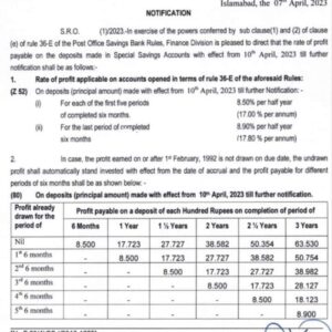 Notification Of Increase In Profit Rates National Saving Schemes 2019