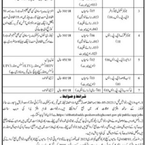 Job Vacancies In District And Session Court Jamshoro Nov 2023 Govt