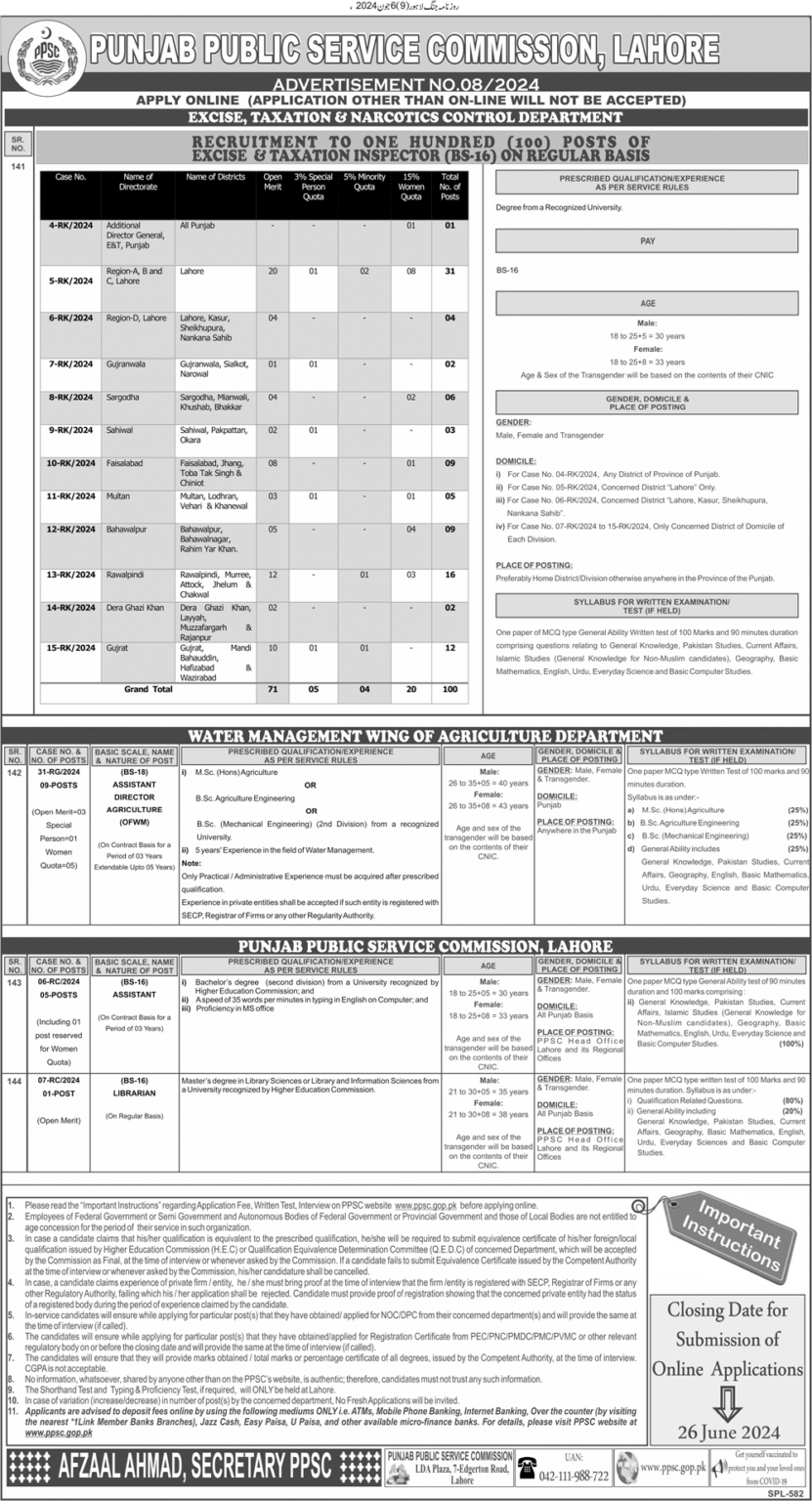 Punjab Govt Vacancies Through PPSC Ad No 08 2024 Galaxy World