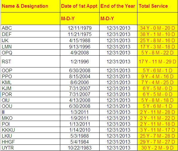 How To Calculate In Excel Years Of Service Haiper