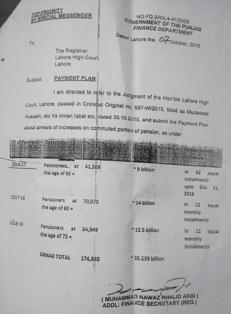 Increases on Gross Pension and Payment of Increased ...