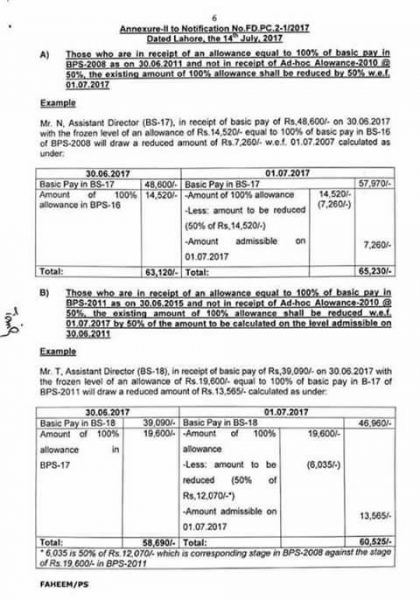 Notification Revised Pay Scale 2017 Punjab Government