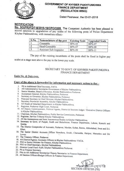 notification-of-upgradation-kpk-police-pay-scales