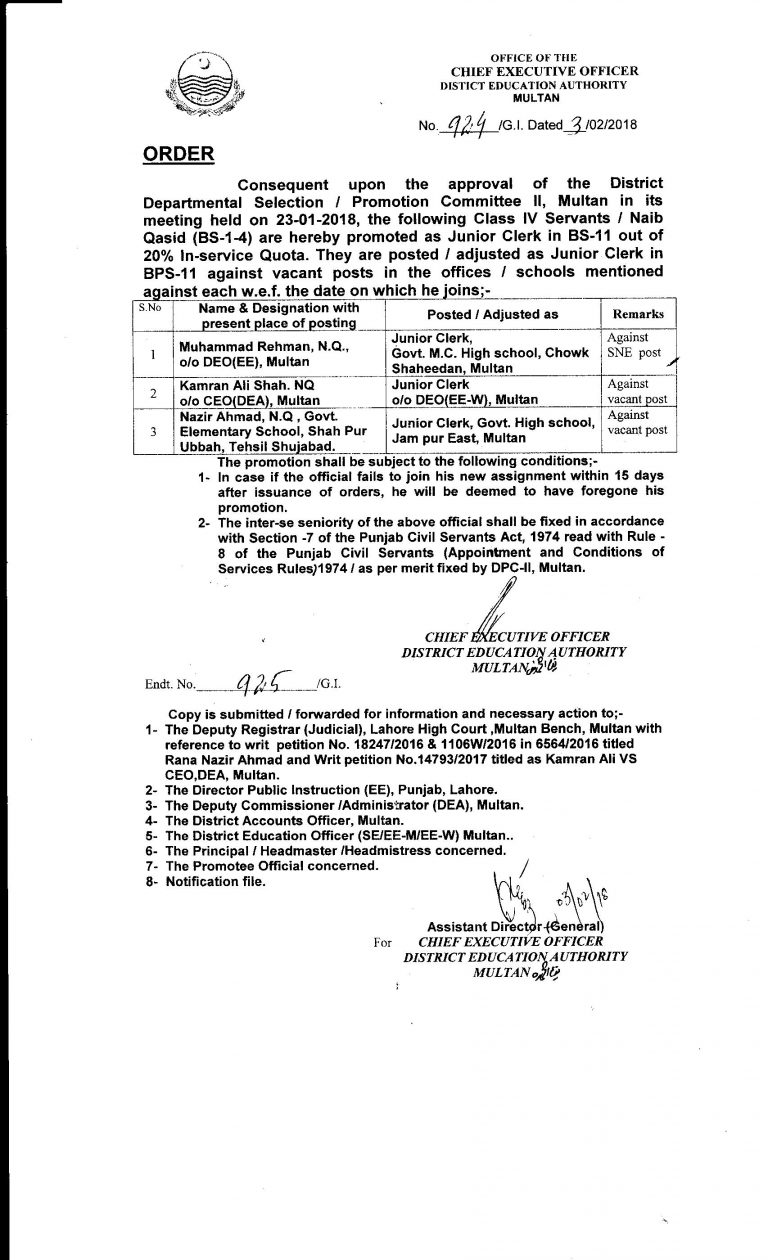 Notification of Promotion Class IV Employees as Junior Clerk BPS-11