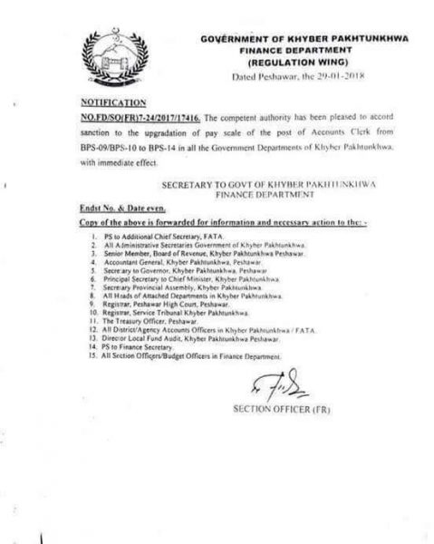 Notification of Upgradation Accounts Clerk KPK