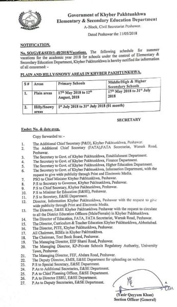 Notification Summer Vacation 2018 KPK