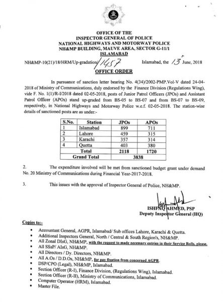 Notification of Upgradation APO & JPO