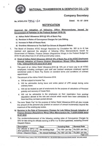 Notification Of Adhoc Relief Allowance 2018 House Rent Allowance 