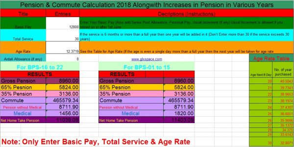 revised-commute-pension-calculation-sheet-2018-for-federal-and-punjab