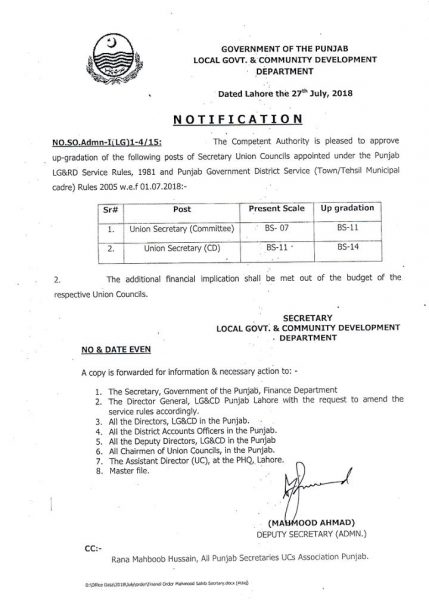 Notification of Upgradation Union Secretary by Local Govt Punjab