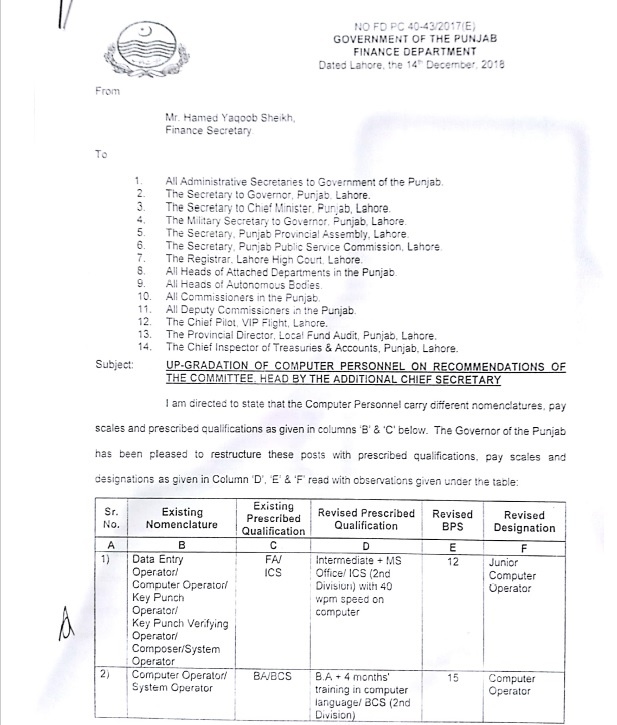 Notification of Revised Designation & Upgradation of Accounts Clerk ...