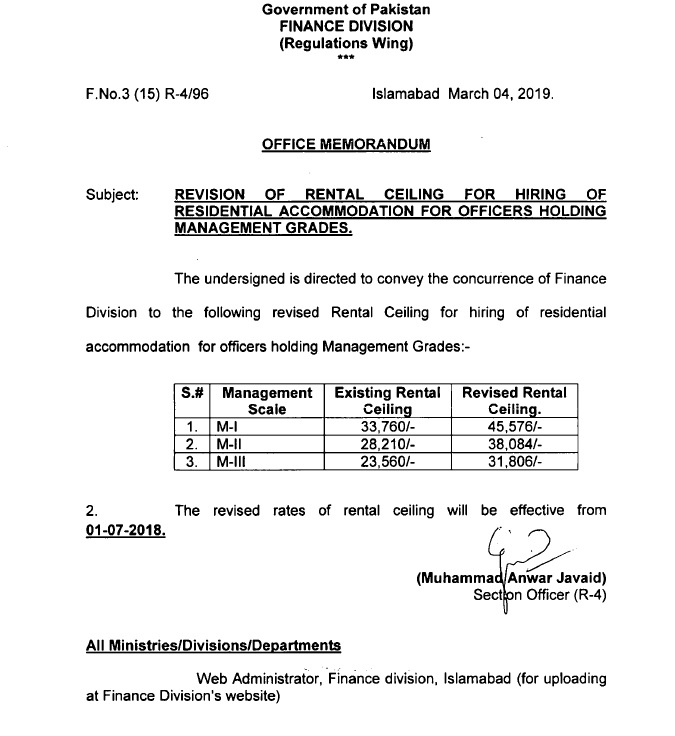 Revision of Rental Ceiling for Hiring Residential Accommodation for ...