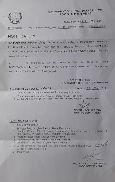 Notification of Upgradation Assistant Food Controller from BPS-14 to 16