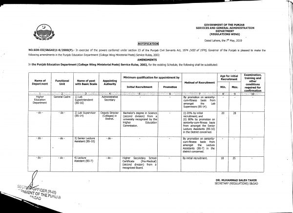 Notification of Amendments (2019) in Punjab Education Department ...