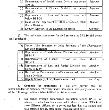 Notification Of Retirement On Medical Grounds