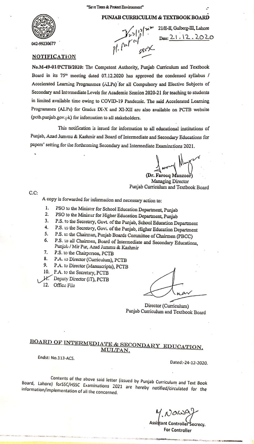 Condensed Syllabus BISE Multan Elective Subjects 9th, 10th, 11th & 12th