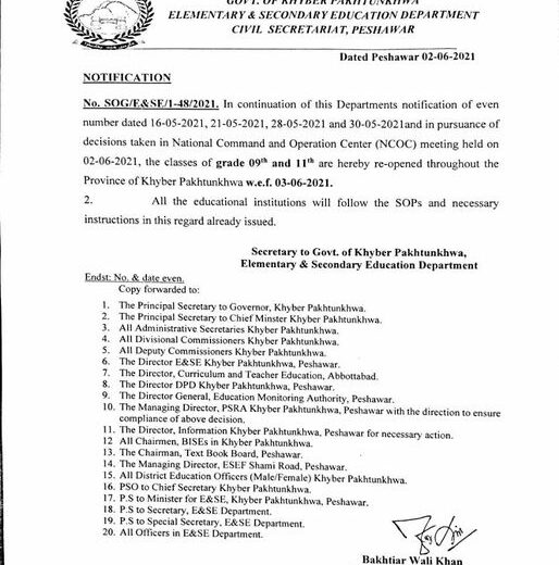 Opening of Educational Institutions wef 24th May 2021• Govt Jobs ...