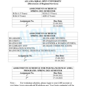 Assignment Schedule Spring 2021 Semester AIOU • Govt Jobs & Employees ...