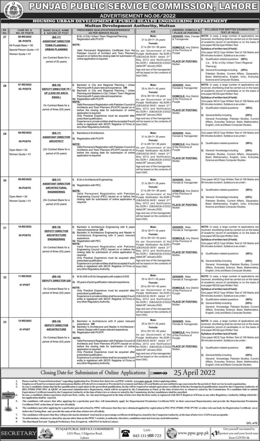 The Latest Govt Jobs Through PPSC All Departments Govt Jobs Employees Galaxy World