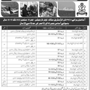 Join Pakistan Navy As Civilian 2022 (Male & Female) Online Registration