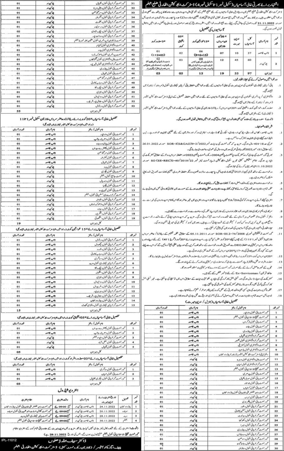 chowkidars-naib-qasids-jobs-in-education-department-jhelum