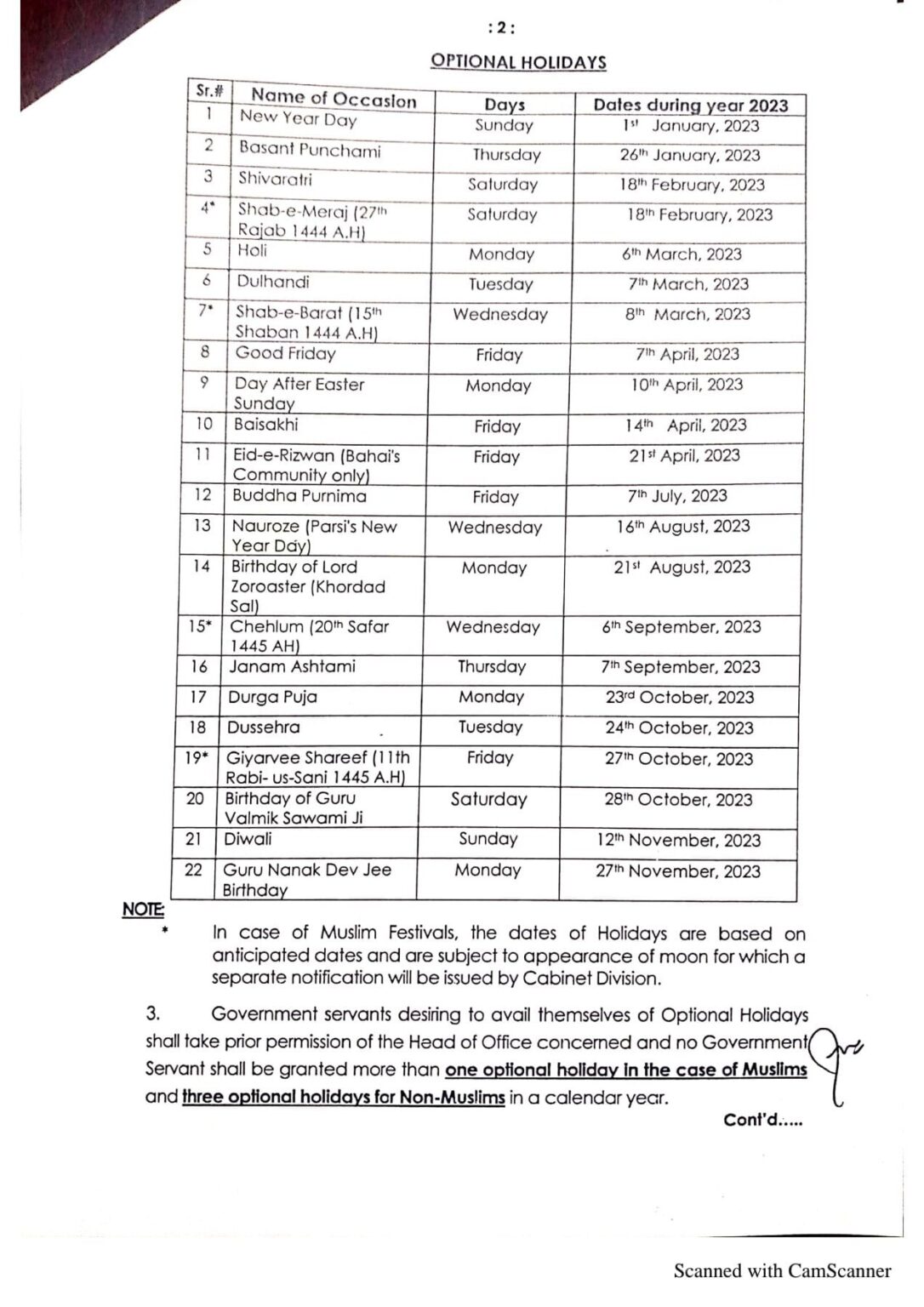 Public and Optional Holidays 2023 Pakistan • Galaxy World