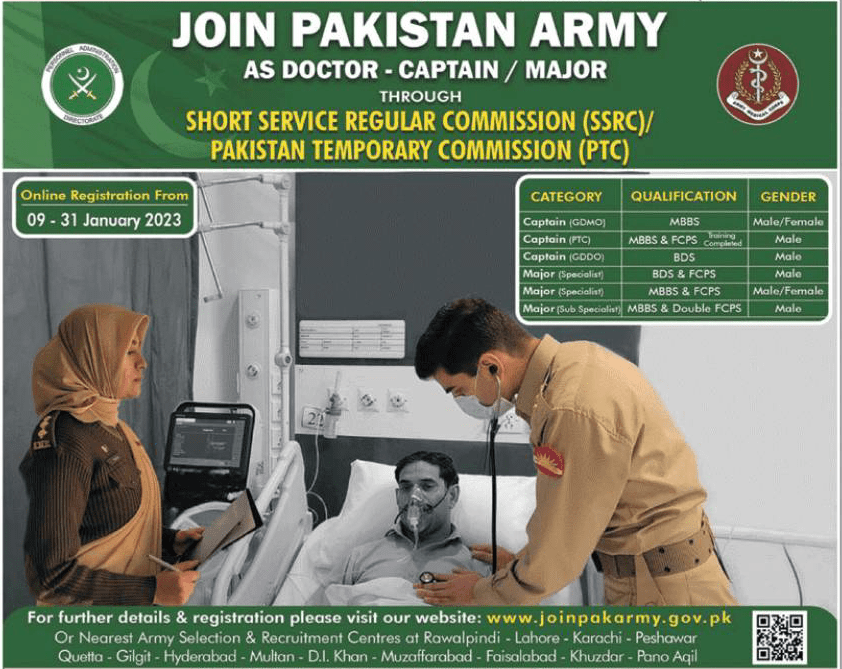 Latest In Jobs Pakistan Pak Army As Doctor Jobs 2023 Online Apply 