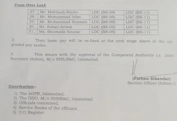 Notification LDC BPS-09 to 11 and UDC BPS-11 to 13 NHSRC
