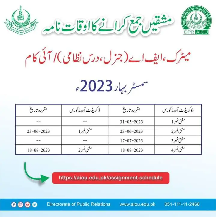 aiou assignments schedule spring 2023