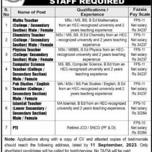 Teaching Vacancies In Fazaia Inter College Murree 2024 • Galaxy World