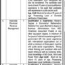 Contractual Vacancies in Finance Department Balochistan