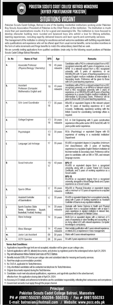 Federal Govt BPS-08 to BPS-19 Vacancies in PSCC 2024