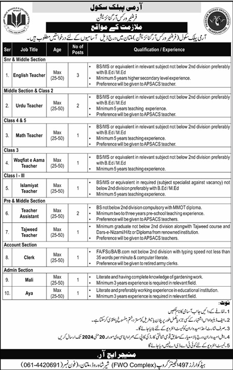 APS Frontier Works Organization Vacancies 2024