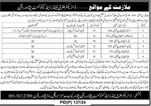 BPS 01 to 04 Vacancies in ML & C Peshawar Region 2024