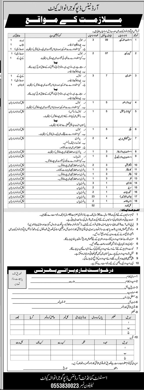 BPS-01 To BPS-09 Vacancies In Army 2024 • Galaxy World