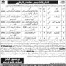 BPS-04 to BPS-16 Vacancies in Cadet College Turbat 2024