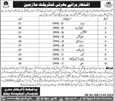 Contractual Vacancies in Communication Department Balochistan