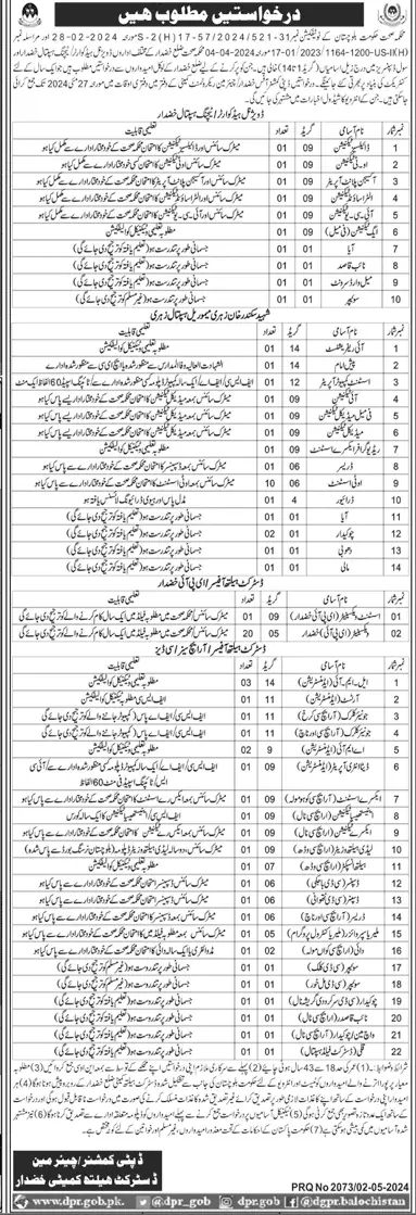 Job Vacancies in Health Department Balochstan 2024
