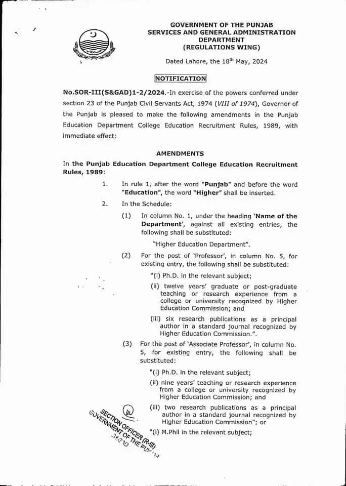 Notification Amendment Recruitment Rules Professors and Associate Professors HED Punjab 2024