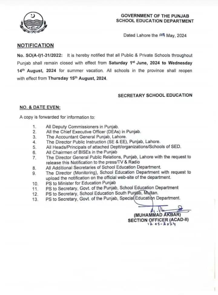Notification Summer Vacation 2024 Punjab Schools