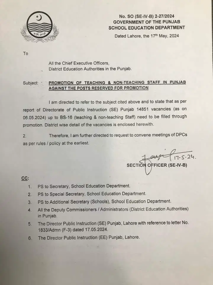 Promotion of Teaching and Non-Teaching Staff in Punjab 2024