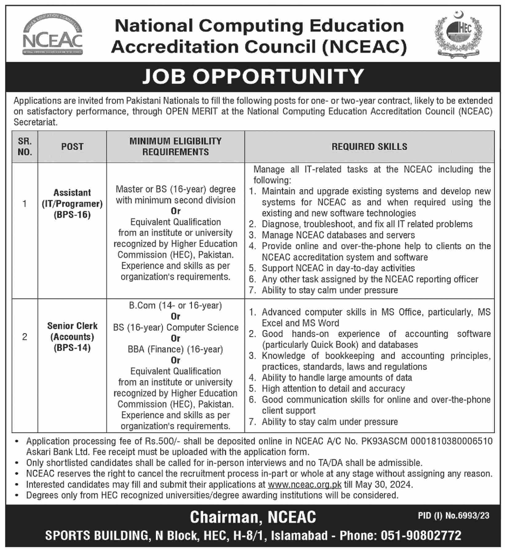 The Latest NCEAC BPS-14 to BPS-16 Vacancies 2024