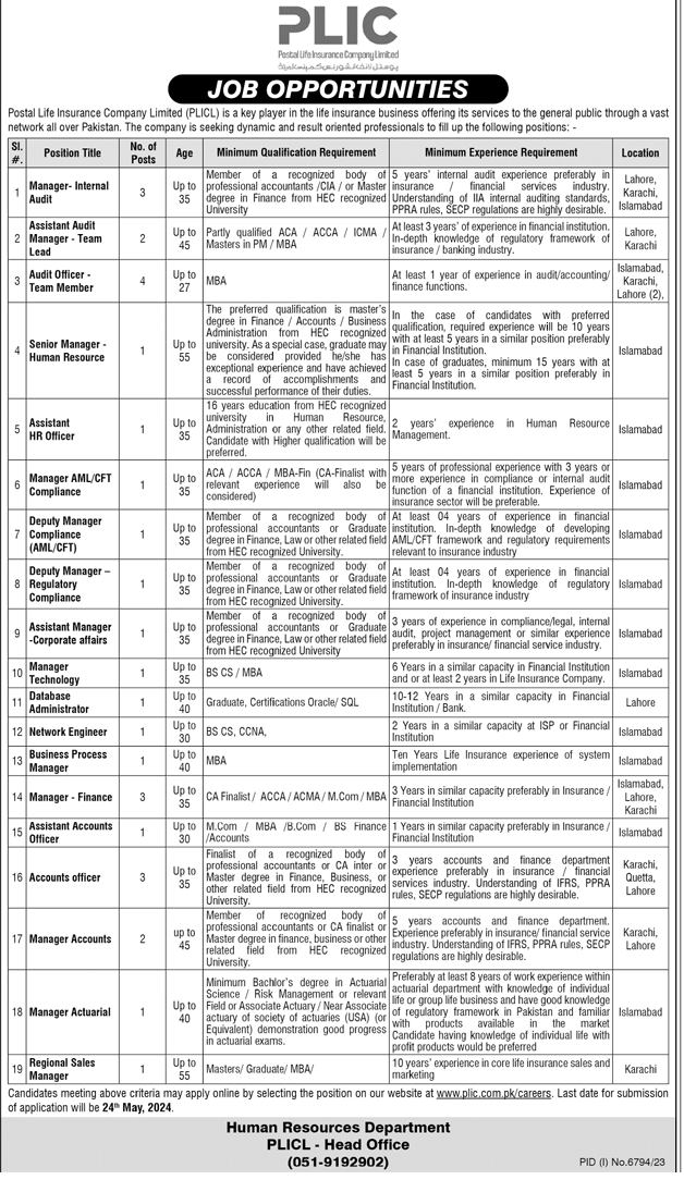 The Latest PLICL Vacancies 2024