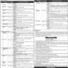 The Latest Vacancies in Peshawar Institute of Cardiology MTI 2024