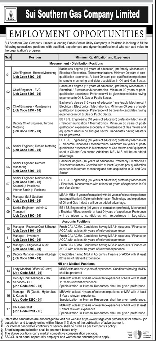 The Latest Vacancies in SSGC 2024 • Galaxy World