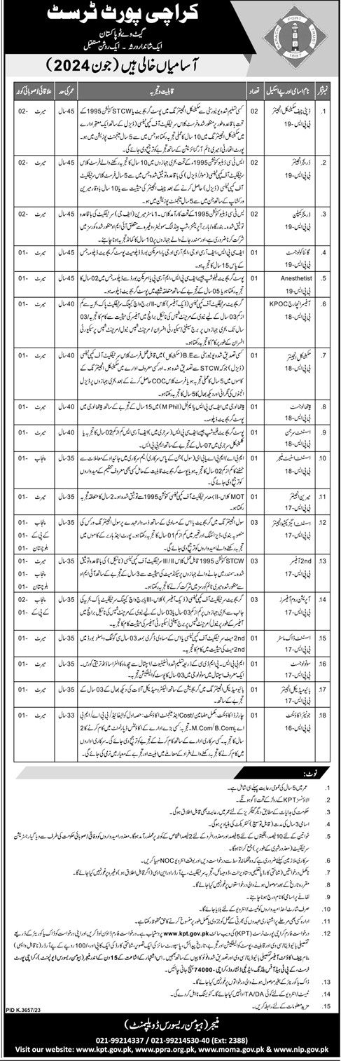 BPS-16 to BPS-19 Vacancies in KPT 2024