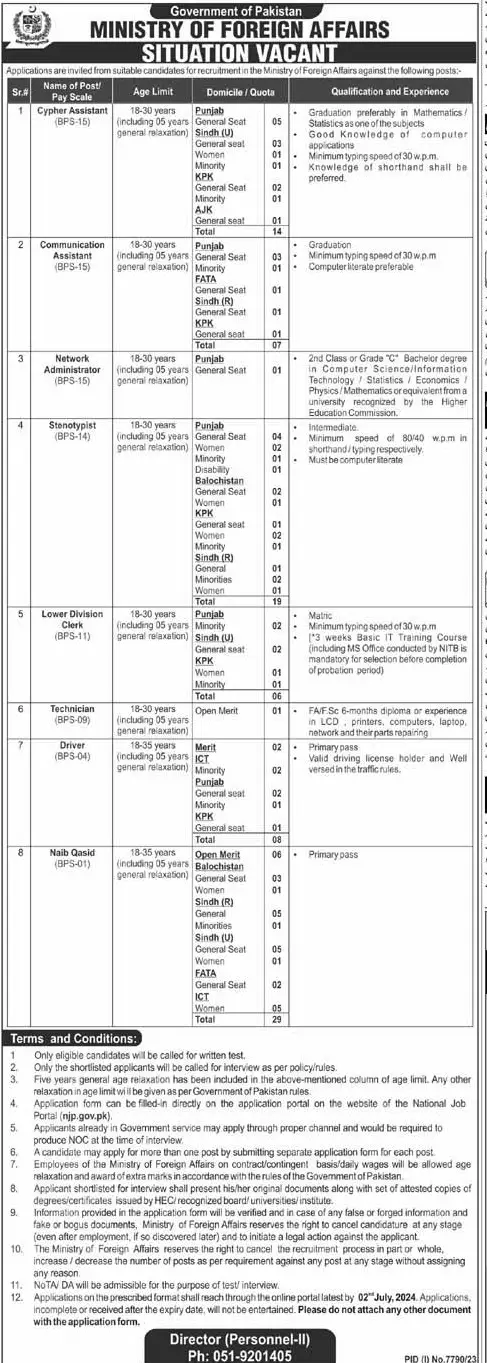 BPS-01 to BPS-15 Vacancies in Ministry of Foreign Affairs June 2024