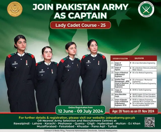 Join Pakistan Army as Captain (Lady Cadet Course 25) 2024