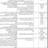 SHCI Vacancies in Health Department Sindh 2024